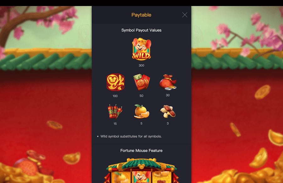 Fortune Mouse slot paytable
