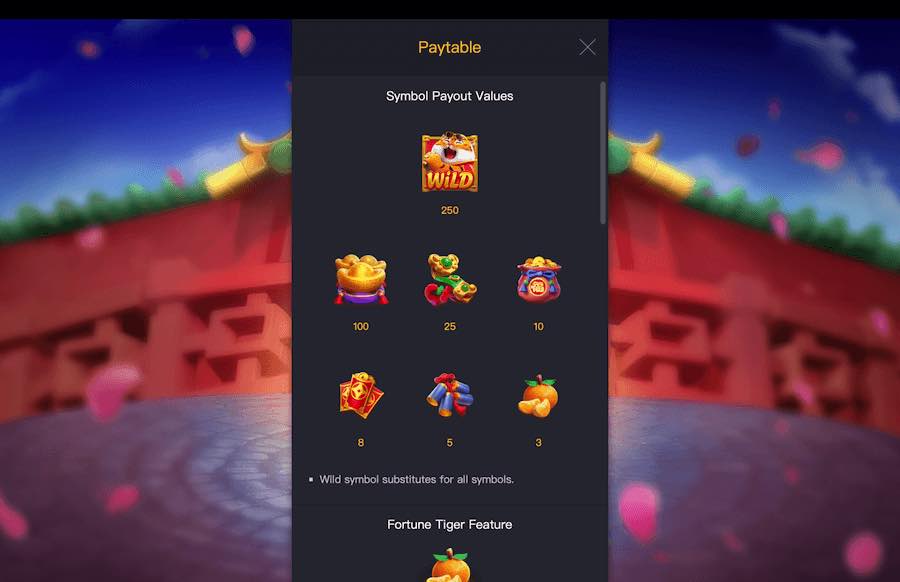 Fortune Tiger slot paytable